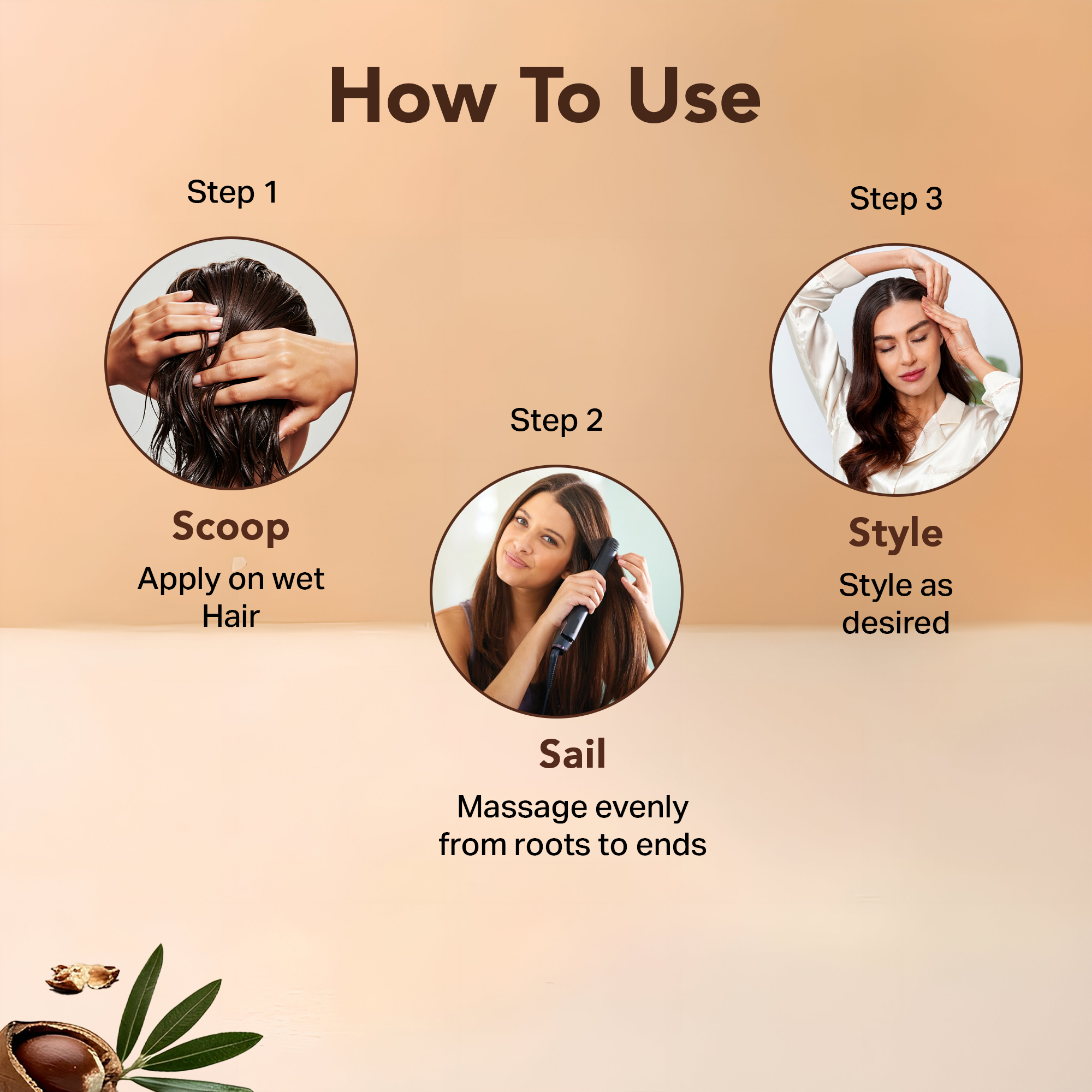 Product View